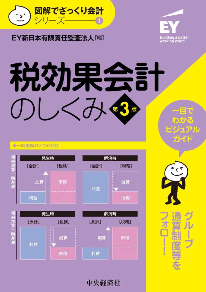 税効果会計のしくみ 第3版 書籍販売 公認会計士協同組合