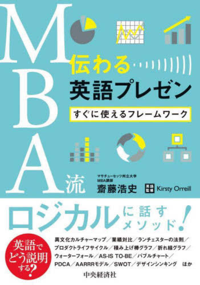 ＭＢＡ流伝わる英語プレゼン